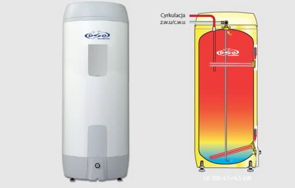 OSO HOTWATER Super SX 150-300 l