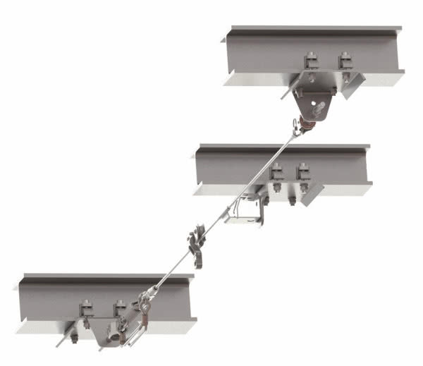 Poziomy system asekuracyjny z pojedynczą prowadnicą linową MONOLINE